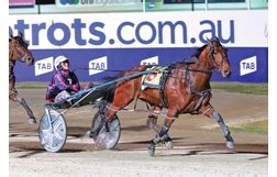 Harness Racing South Australia .